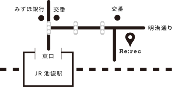 Access